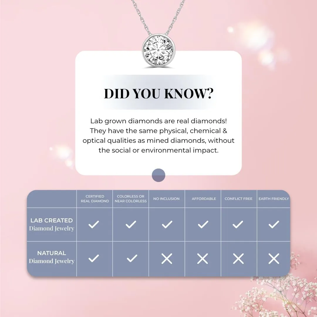 Bezel Set Diamond Necklace Pendant| 1/6-1/2 CTTW Lab Grown Diamond Necklace for Women| 925 Sterling Silver Diamond Jewelry