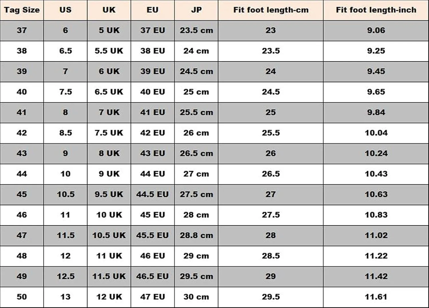 Formal Shoes Dress Oxford for Men Lace Up Round Burnished Toe Vegan Leather Block Heel Rubber Sole Non Slip Low Top Slip Resistant Wedding