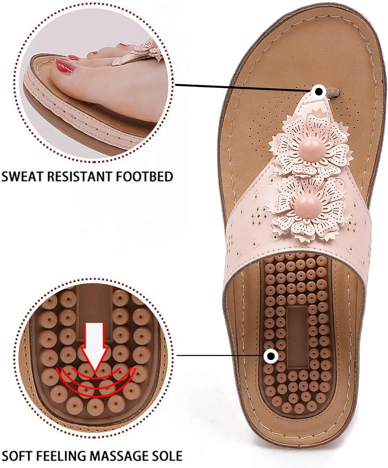 Orthopedic Sandals for Women Wide Width Summer Breathable Cutout Open Toe Flip Flops Comfortable Beach Sandals