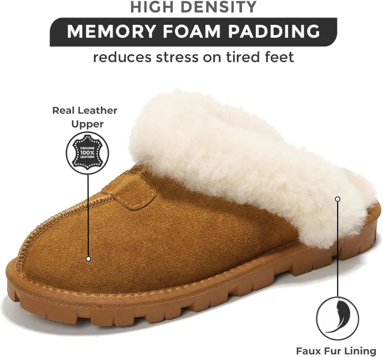 Project Cloud House Slippers for Women - Genuine Leather & Natural Fur Lining Fluffy Slippers - Cozy Memory Foam Womens Shoes (Hedy)