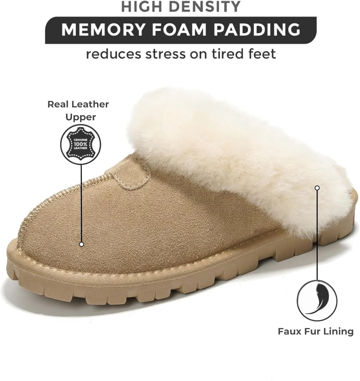 Project Cloud House Slippers for Women - Genuine Leather & Natural Fur Lining Fluffy Slippers - Cozy Memory Foam Womens Shoes (Hedy)
